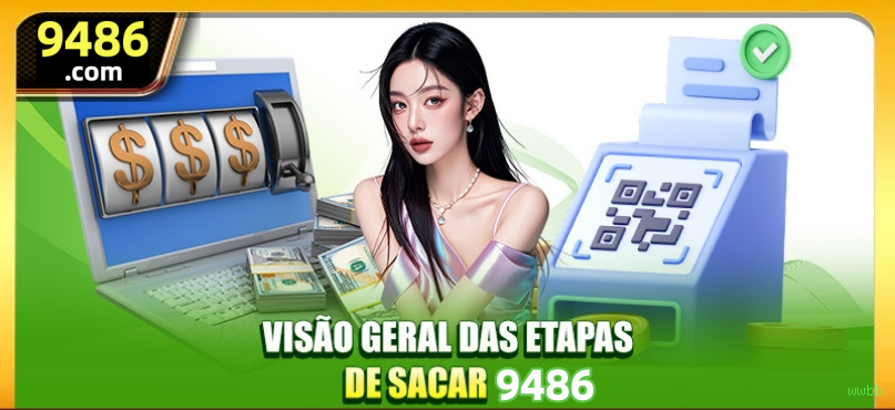 Segurança wwbb SSL